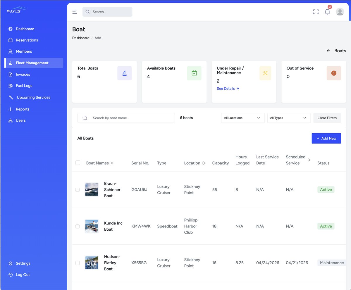 Fleet management — the owner and staff view